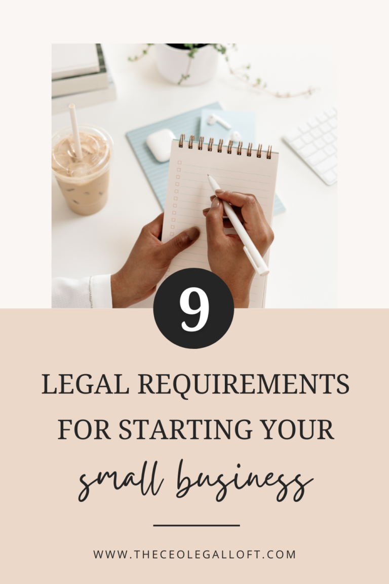 is a business plan a legal requirement